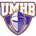 Mary Hardin Baylor