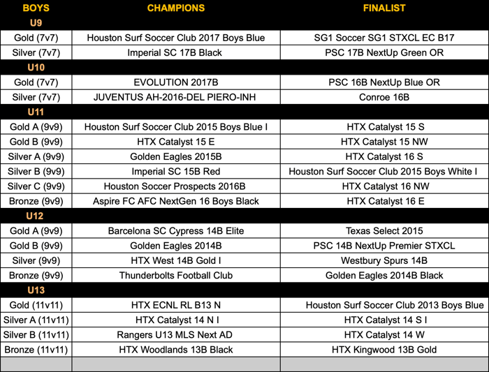 Screenshot 2026-01-19 at 11.29.21 AM